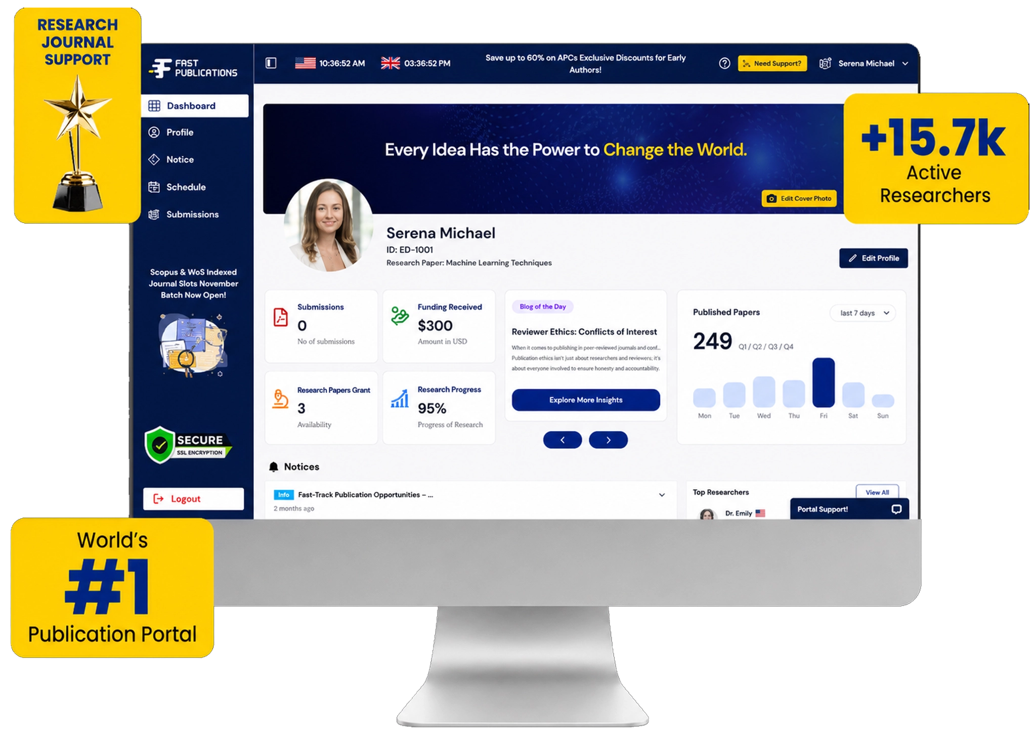 Fast Publications Portal Design