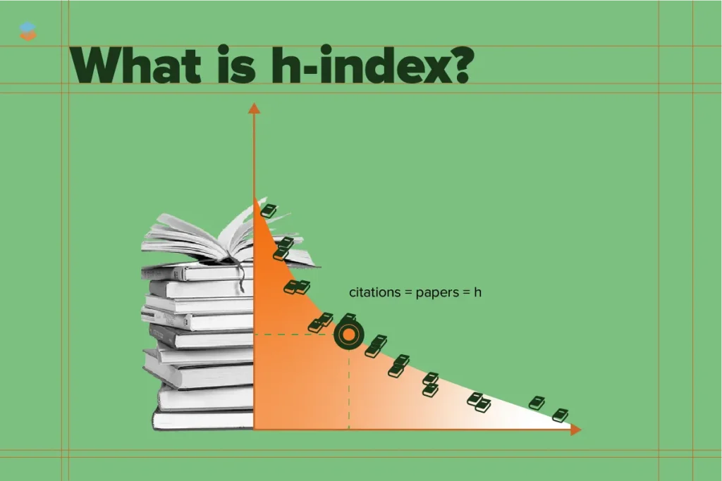 How to Calculate h-index